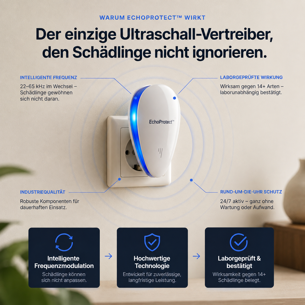 EchoProtect™ Ultraschall-Schutz~Sie schlafen in deinem Bett. Ab heute nicht mehr.