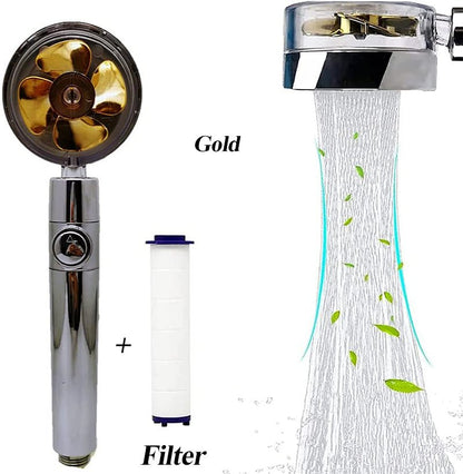 Turboshower™- Optimieren Sie Ihr Badeerlebnis und sparen Sie Wasser!